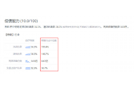 秀洲讨债公司成功追回拖欠八年欠款50万成功案例